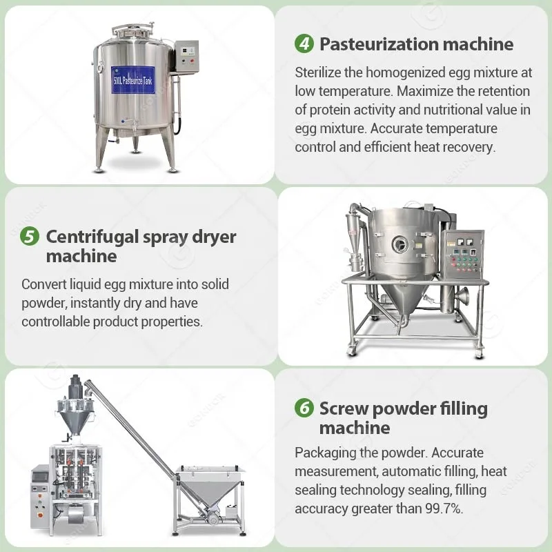 Fully Automatic Egg Protein Po - đánh giá và giá Food Protein Snacks