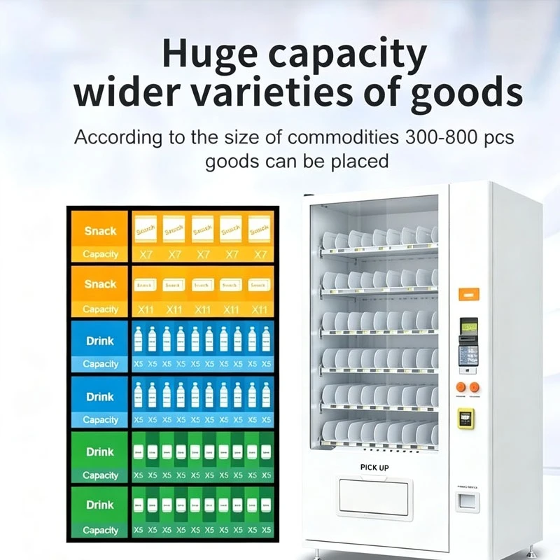 Vending Machine Snacks Food Ve - đánh giá và giá Food Protein Snacks