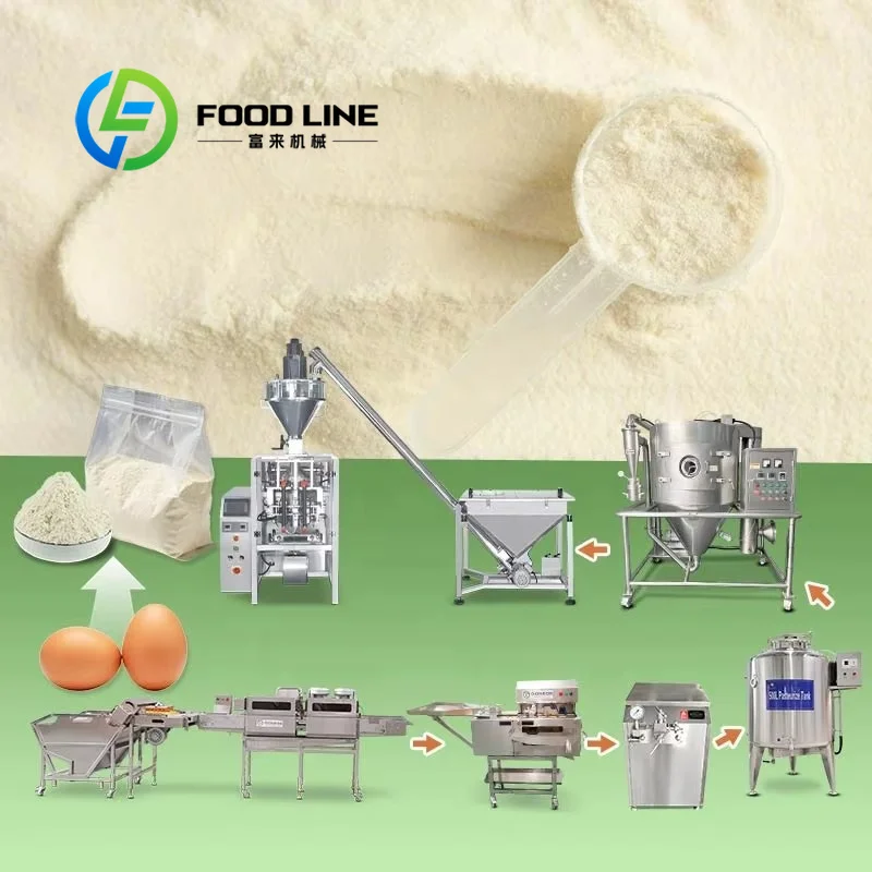 Large Scale Egg White Powder P - đánh giá và giá Food Protein Snacks
